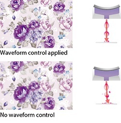 Waveform control